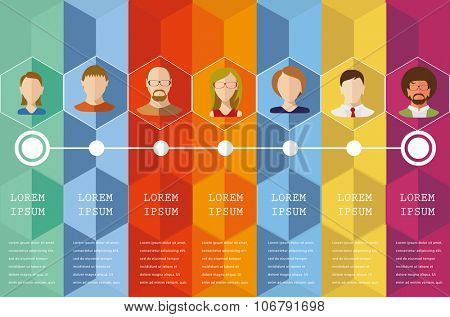Set of avatars. Vector illustration, flat inforgaphic.