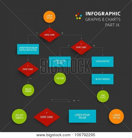 Abstract algorithm vector template with flat design - 9. part of infographic bundle, dark version