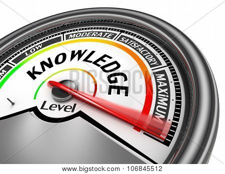 Knowledge Level Conceptual Meter To Maximum