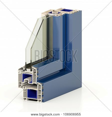 Slice Window Profile