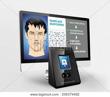 Access - Biometric - Face Recognition 2