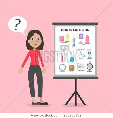 Female contraception illustration. Confused woman standing next to info board.