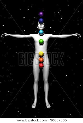 Humano e os Chakras cores