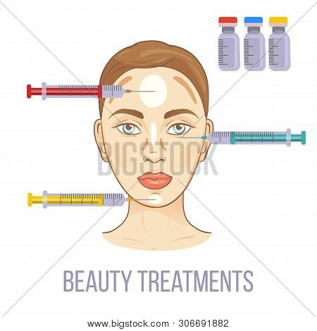 Female Face With Fillers Injections. Infographics With Medical Cosmetic Procedures For Face Skin. Be
