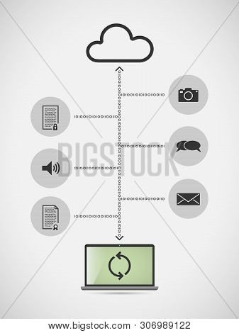 Simple Cloud Computing Concept With Laptop Computer