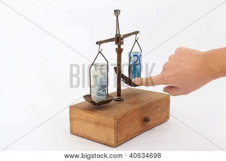 Euro y el dracma griego A escala