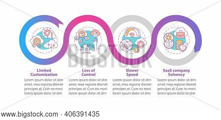 Saas Obstacles Vector Infographic Template. Customization, Slower Speed Presentation Design Elements