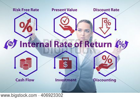 Concept of IRR - Internal Rate of Return