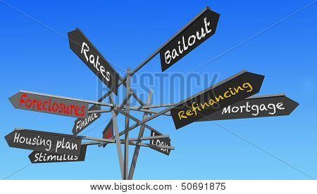 Housing Crisis Signs Post