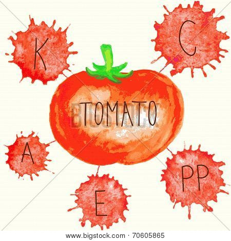 The content of vitamins in tomato.