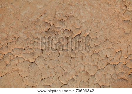 erosion of soil