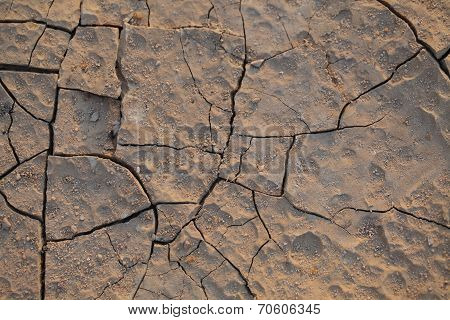 erosion of soil