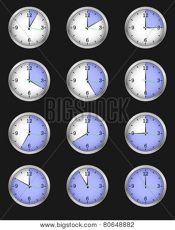 Set of twelve alarms indicating different times