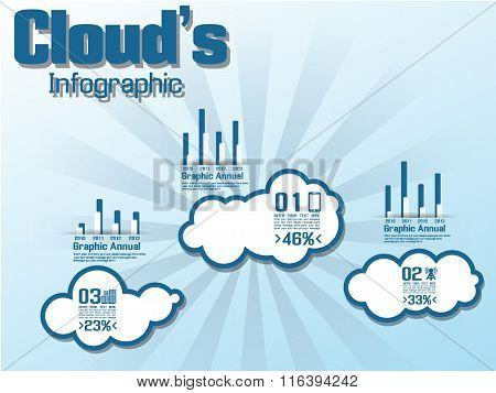 Clouds Infographic Modern 1.0