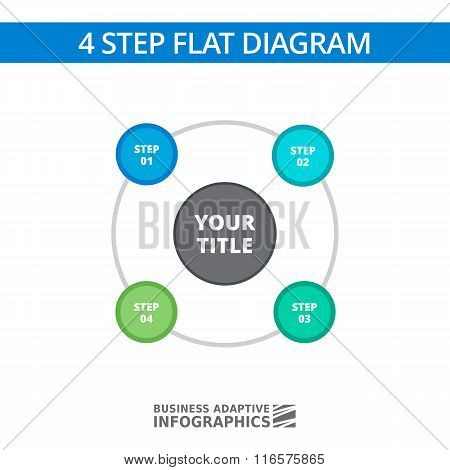 Four Step Diagram Template