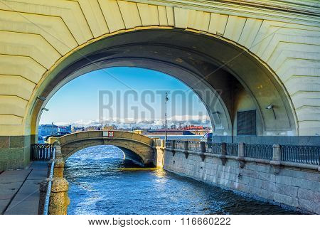 The View Through The Arch
