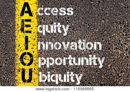 Business Acronym Aeiou