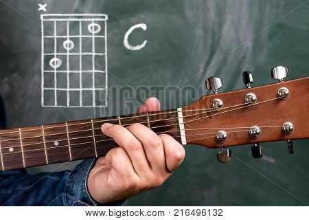 Man in a blue denim shirt playing guitar chords displayed on a blackboard, Chord C