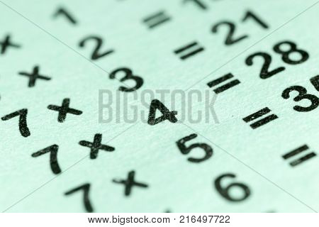 multiplication table as a background. macro . Photo of an abstract texture