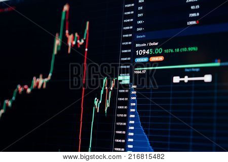 Stock market chart screen of Bitcoin currency growth up to USD 10000 - investment, e-commerce, finance concept