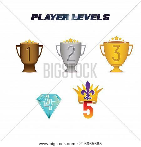 Player Levels from 1 to 5 useful in the gaming industry