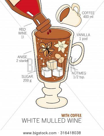 Sketch Traditional Winter Drink - Spice Mulled Wine With Coffee,  Anise, Vanilla, Nutmeg And Sugar O