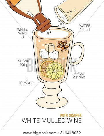 Sketch Traditional Winter Drink - Spice Mulled Wine With Orange, Sugar And Anise On White Background