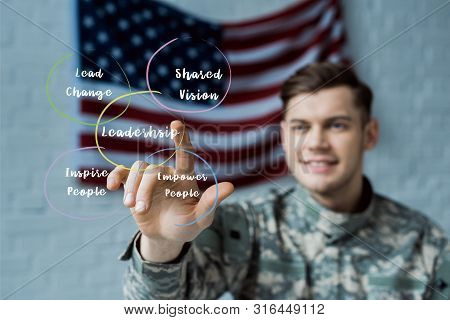 Selective Focus Of Happy Man In Military Uniform Pointing With Finger At Leadership Lettering