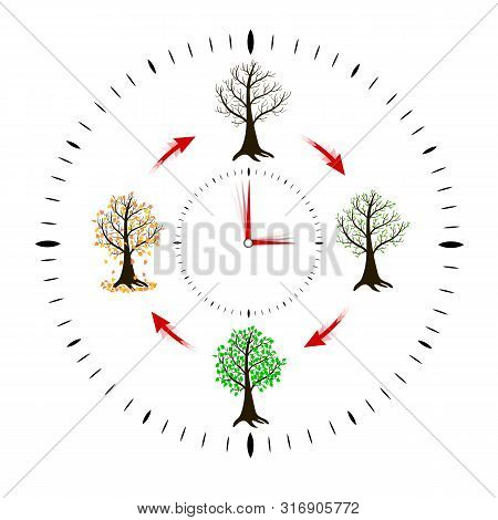 Abstract Clock Showing The Change Of Seasons Of The Year.