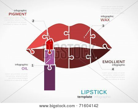 Lipstick
