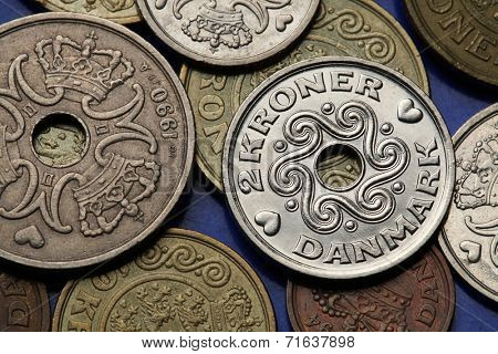Coins of Denmark. Danish krone coins. 