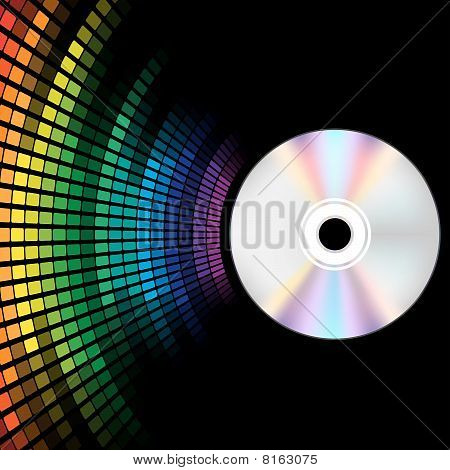 CD a ekvalizér