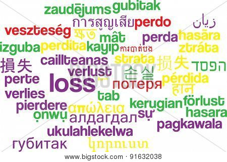 Background concept wordcloud multilanguage international many language illustration of loss