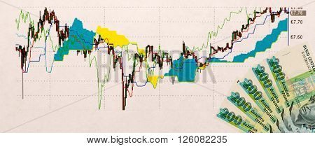 Stock Graph And Paper Money For Background.