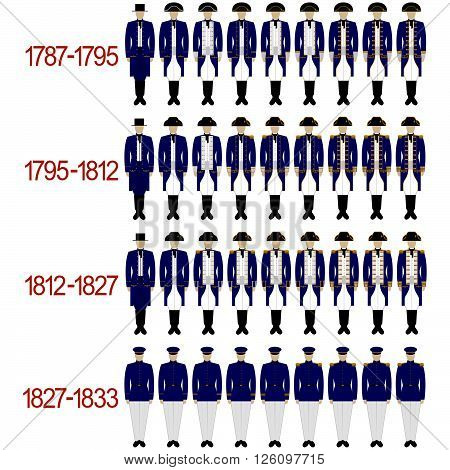 Insignia sailors and officers of the Royal Navy from 1787 to 1833 .. The illustration on a white background.