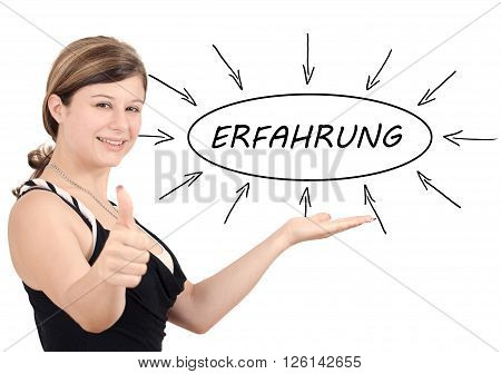 Erfahrung