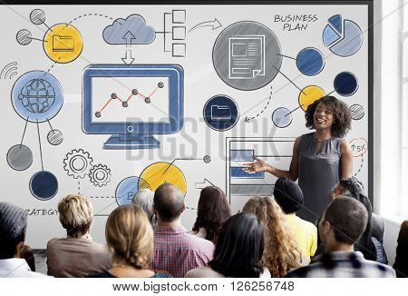 Business Plan Strategy Analysis Business Concept