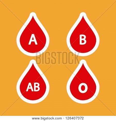 Blood Donation