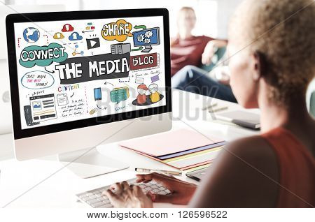 The Media Information Internet Message Television Concept