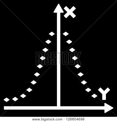 Dotted Gauss Plot vector toolbar icon. Style is flat icon symbol, white color, black background, rhombus dots.
