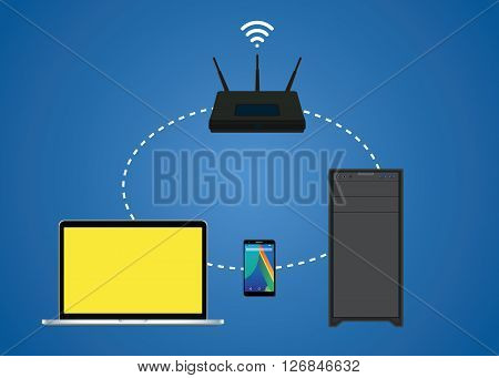 router wifi connection between notebook pc computer and smartphone vector