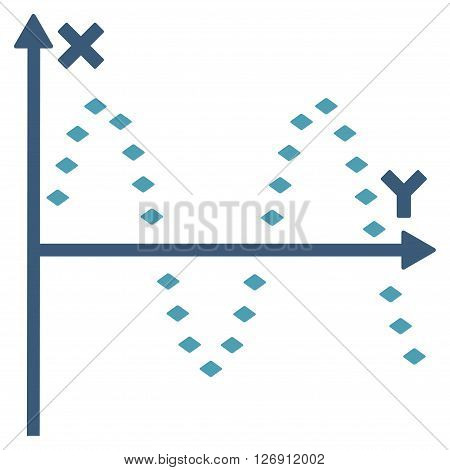 Dotted Sine Plot vector toolbar icon. Style is bicolor flat icon symbol, cyan and blue colors, white background, rhombus dots.