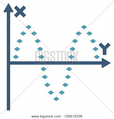 Dotted Sinusoid Plot vector toolbar icon. Style is bicolor flat icon symbol, cyan and blue colors, white background, rhombus dots.
