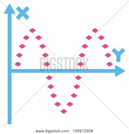 Dotted Sinusoid Plot vector toolbar icon. Style is bicolor flat icon symbol, pink and blue colors, white background, rhombus dots.