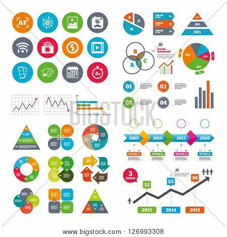 Wifi, calendar and web icons. Photo, video icons. Camera, photos and frame signs. No flash, timer and strips symbols. Diagram charts design.