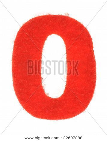 Numero di tessuto