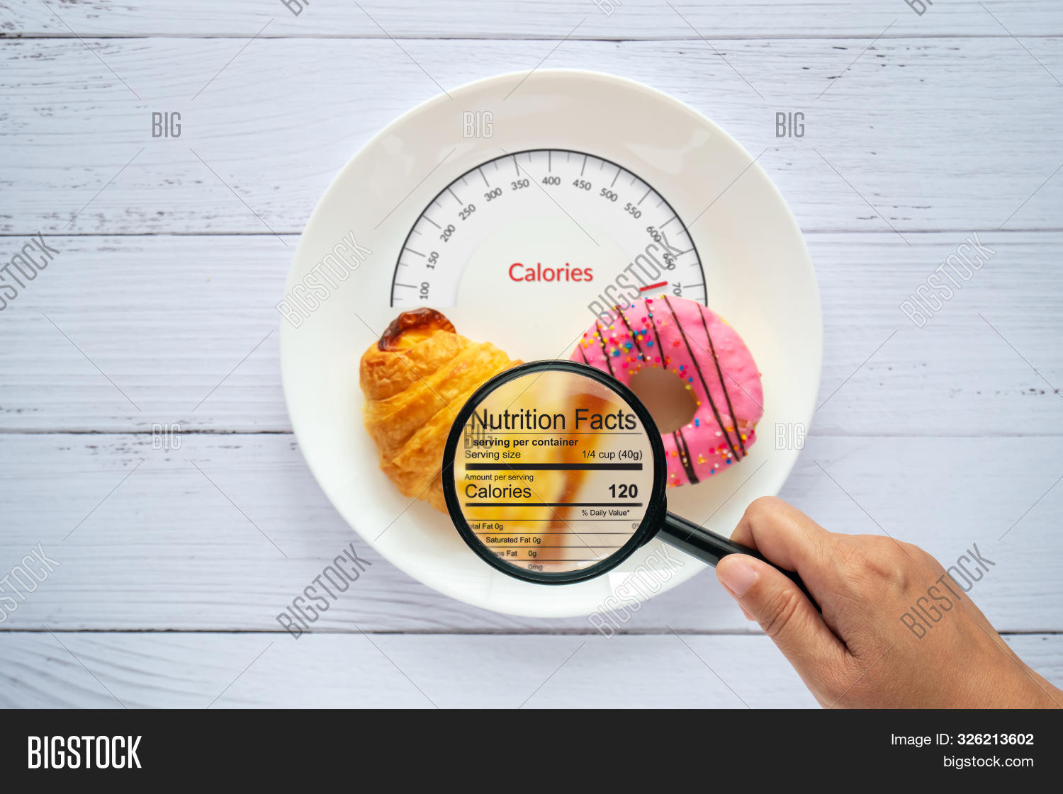 Calories Counting, Image & Photo (Free Trial) | Bigstock