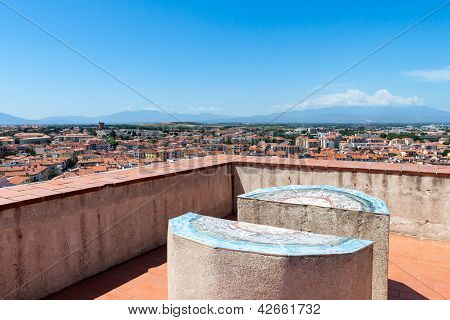 Udsigt fra taget i Perpignan, Frankrig
