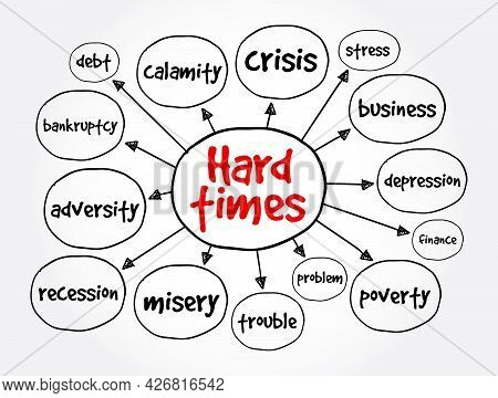 Hard Times Mind Map, Business Concept For Presentations And Reports