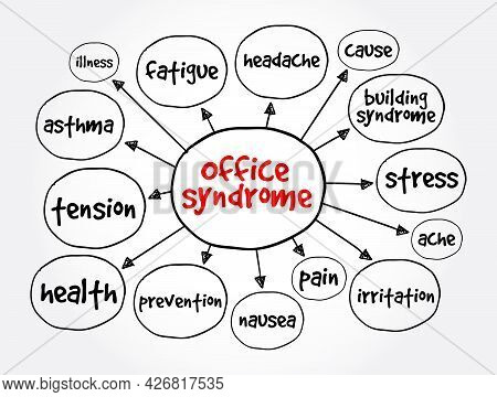 Office Syndrome Mind Map, Health Concept For Presentations And Reports